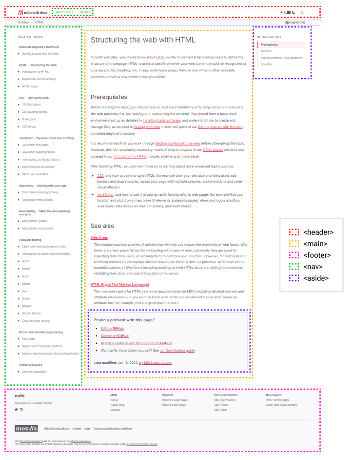 MDN_Semantic